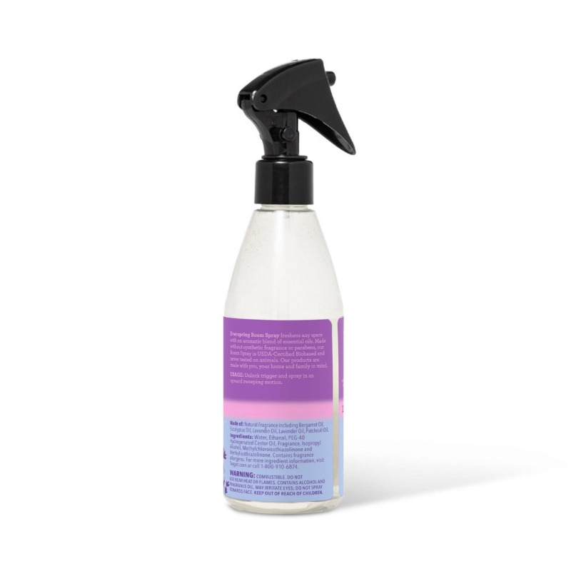 Ароматический спрей для помеще – обзор и цена Home Fragrance Bergamot