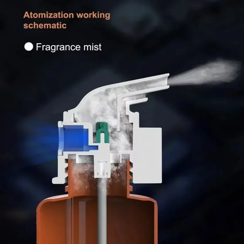 Настенный подключаемый диффузо – обзор и цена Home Fragrance M&S Disinfectant Hack