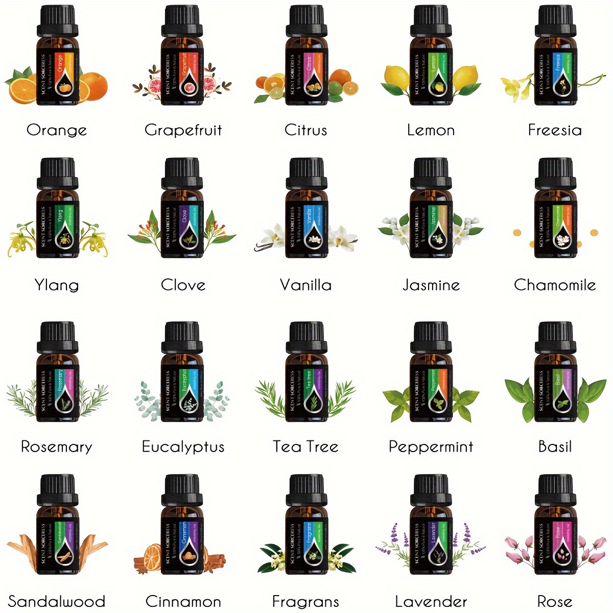 Набор из 20 классических бренд – обзор и цена Home Fragrance Eucalyptus