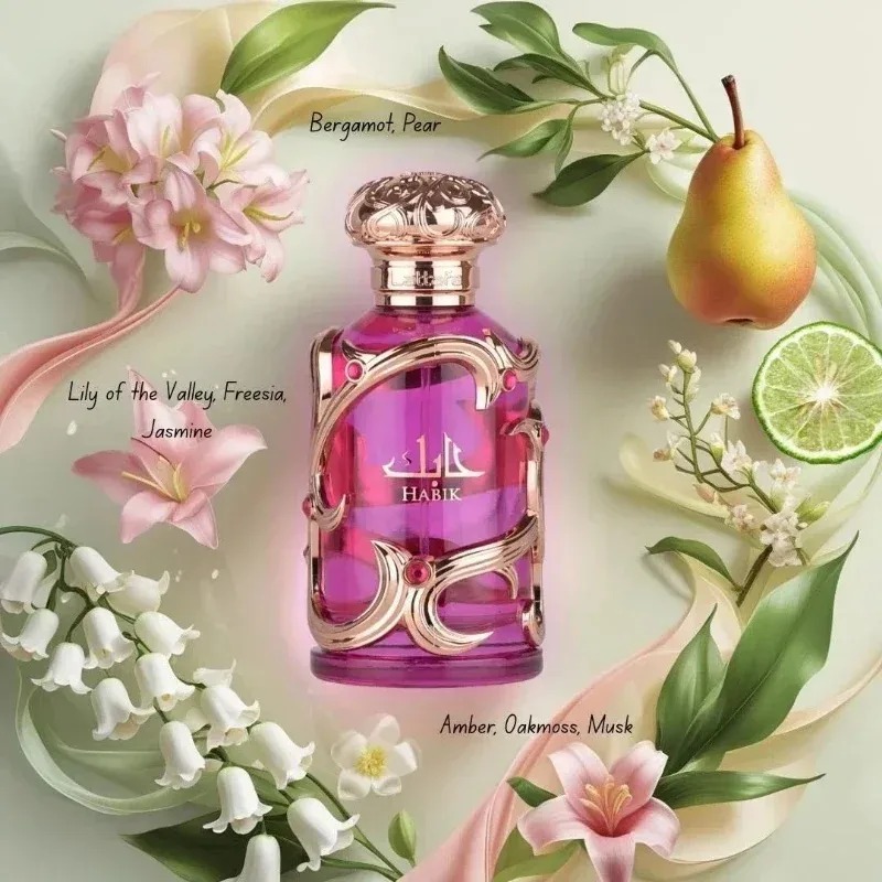 Парфюмированная вода унисекс,  – обзор и цена Home Fragrance Bergamot